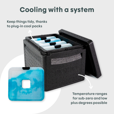 BOXIO COOL - passive EPP cool box in Eurobox format 40 x 30 x 28 cm