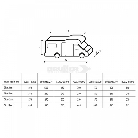Pokrowiec na kampera Brunner Design 12M 800-850 cm - 850 x 240 x 270 cm, 4-warstwowa włóknina, oddychający