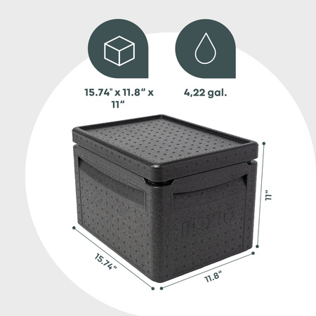 BOXIO COOL PLUS - pasywna lodówka Eurobox z 3 wkładami COOL PACK i workiem ICEBAG