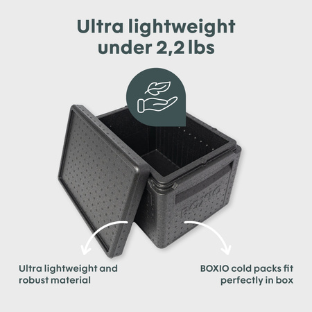 BOXIO COOL PLUS - The ultimate passive cooler with accessories!