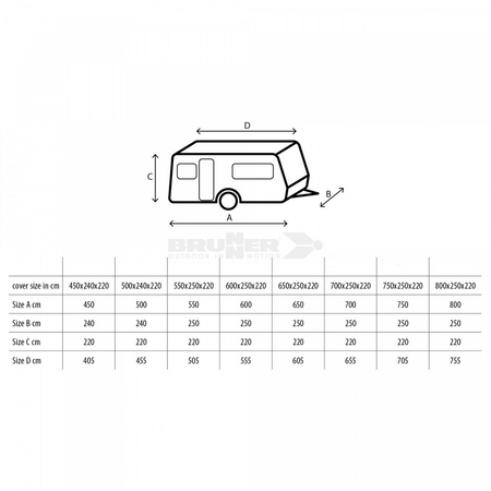 Caravan Protective Cover Design 12M